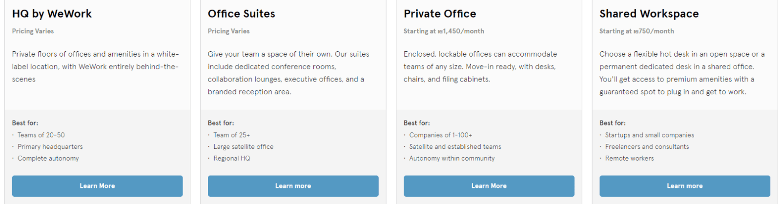 שמאי מקרקעין ברמת גן