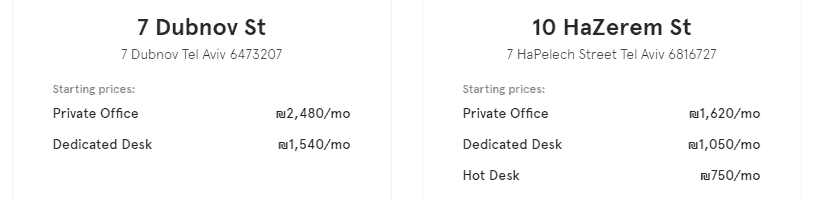 שמאי מקרקעין ברמת גן