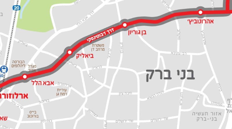 שמאי מקרקעין ברמת גן