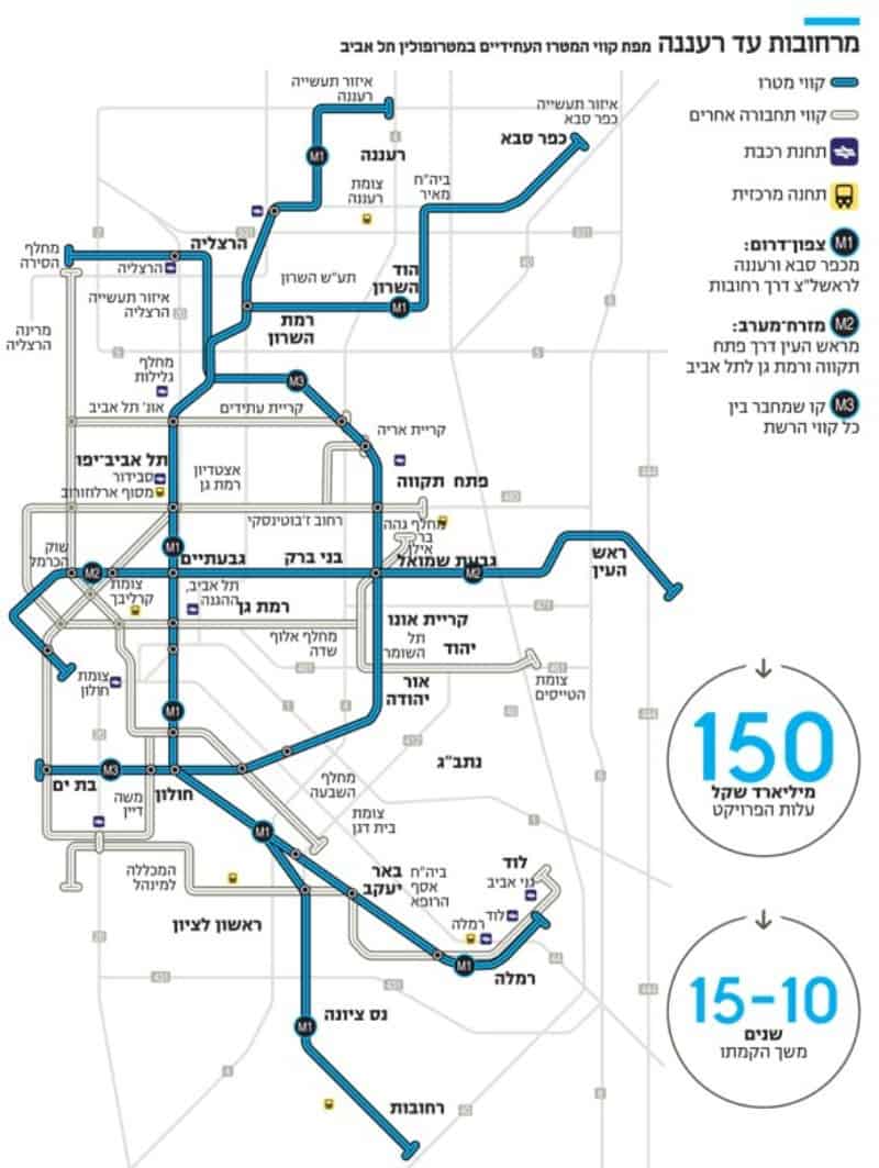 רמת גן קו מטרו 