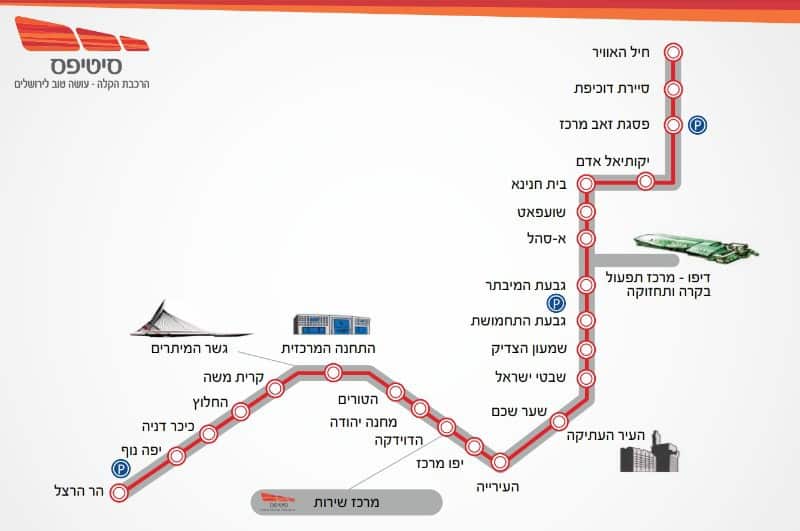 שמאי מקרקעין בירושלים - רכבת קלה
