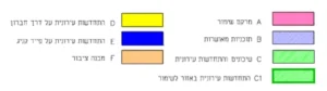 מקרא תכנית 3770 ירושלים