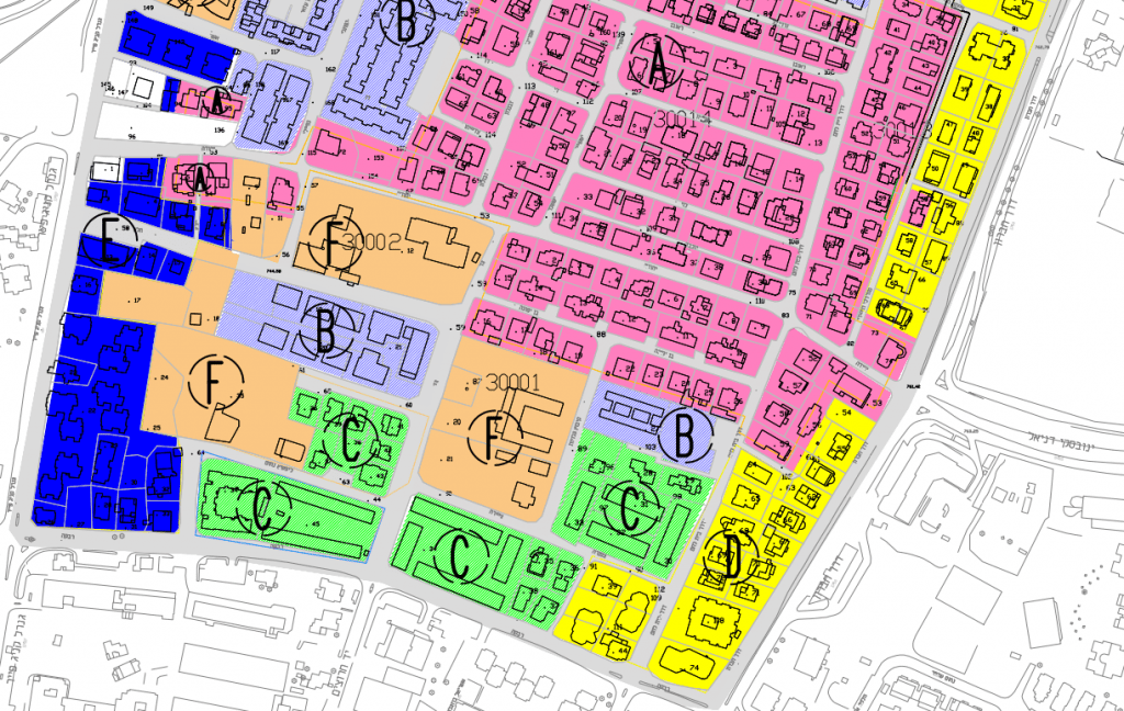 שמאי מקרקעין זכויות בנייה ירושלים