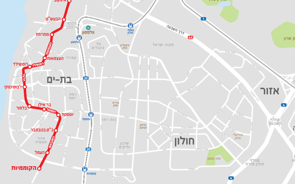 שמאי מקרקעין בבת ים