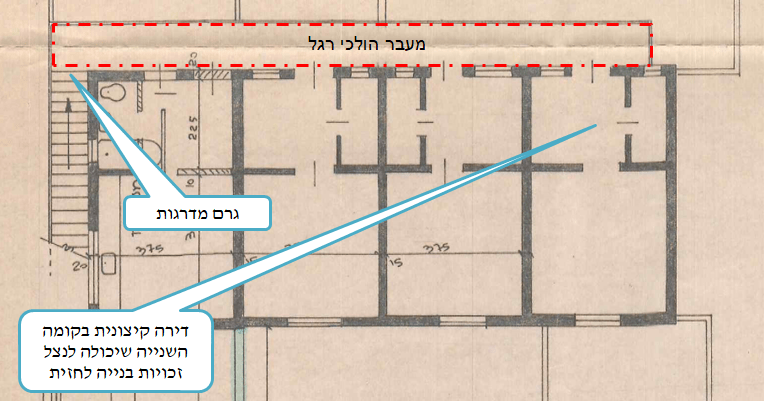 בינוי טורי בקרית ים שמאי מקרקעין בצפון