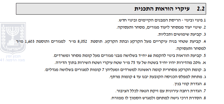 שמאי מקרקעין ברעננה