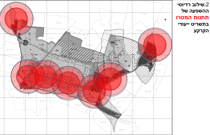 שמאי מקרקעין בכפר סבא