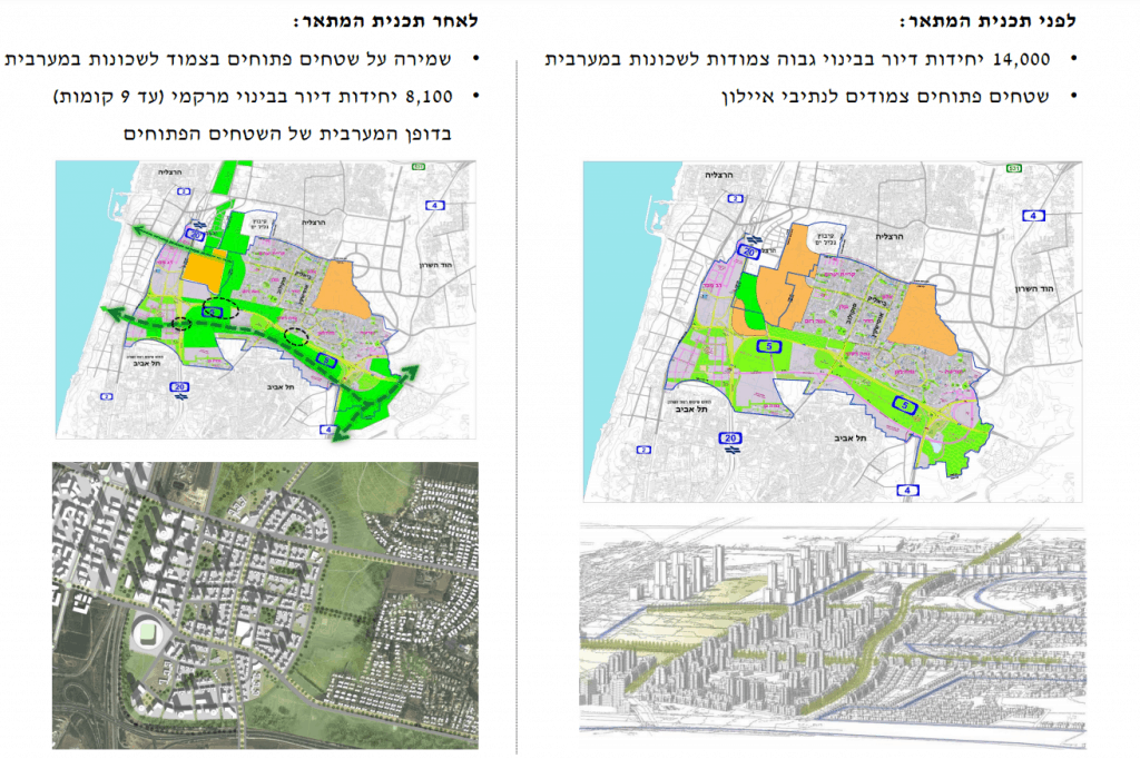 שמאי מקרקעין רמת השרון