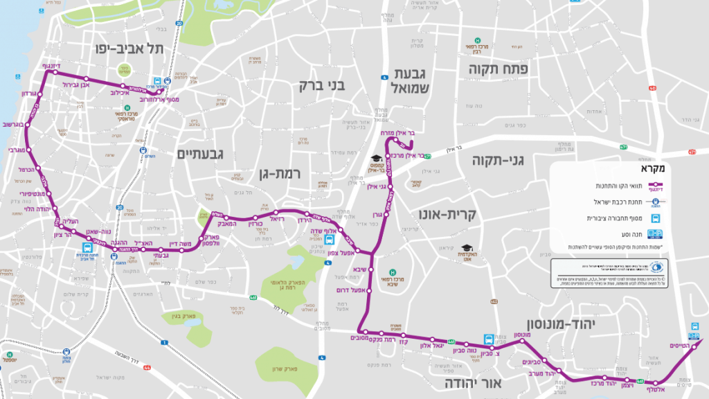 real estate appraisal in Israel