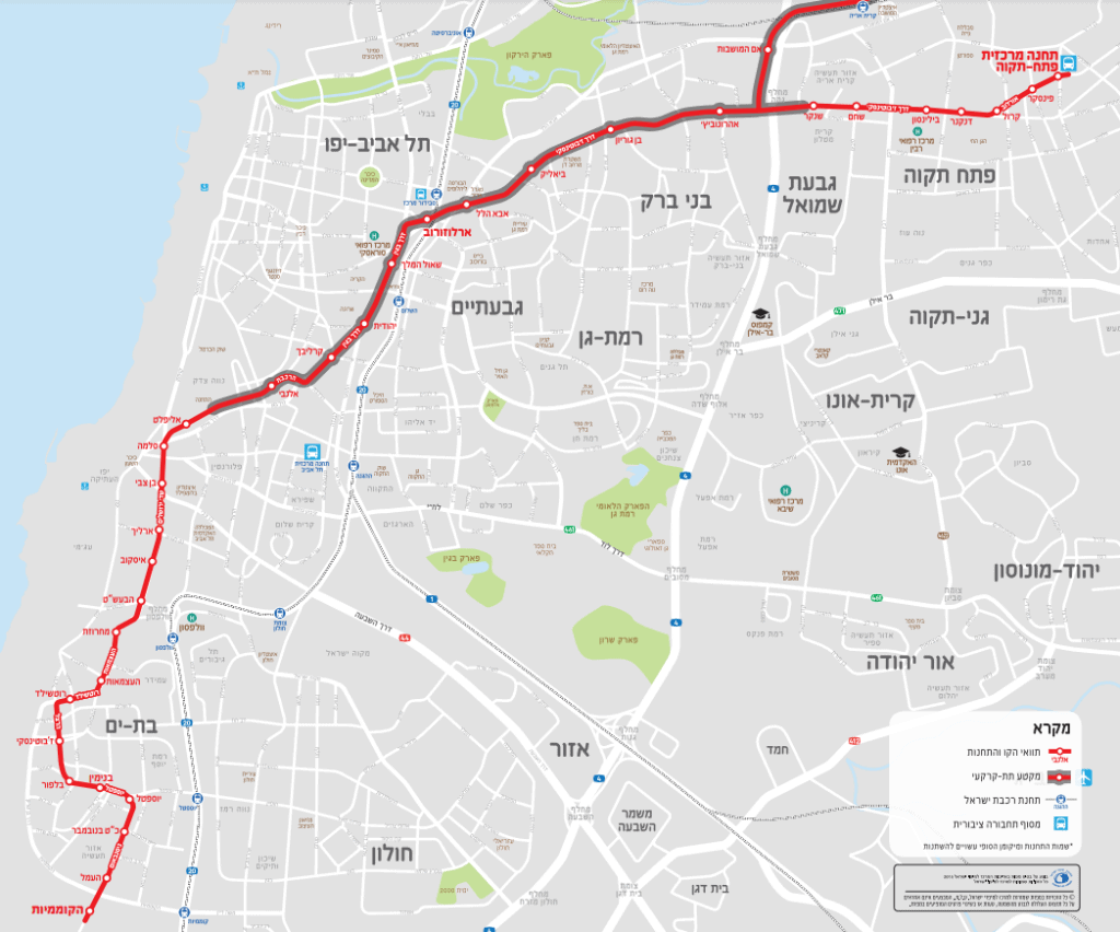 real estate appraisal in Israel