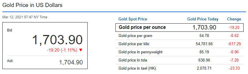 שמאי מקרקעין