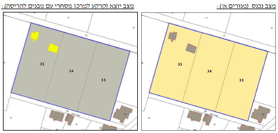 שמאי תשלומי איזון