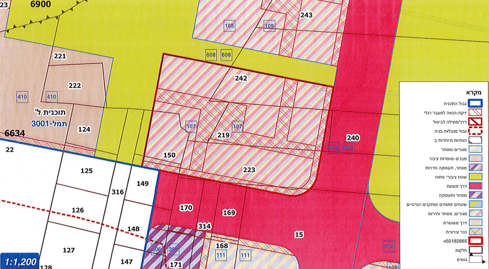 שמאי מקרקעין