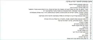מה צריך לדעת לפני שבוחרים שמאי מקרקעין לזכויות דייר מוגן רשימת עסקים דייר מוגן שמשלמים דמי שכירות מלאים